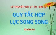 Quy tắc hợp lực song song cùng chiều: Thí nghiệm, Công thức, Ví dụ và Ứng dụng - Vật lý 10 bài 19